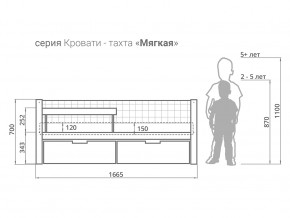 Кровать-тахта мягкая Svogen с ящиками и бортиком графит в Михайловске - mihajlovsk.magazinmebel.ru | фото - изображение 2